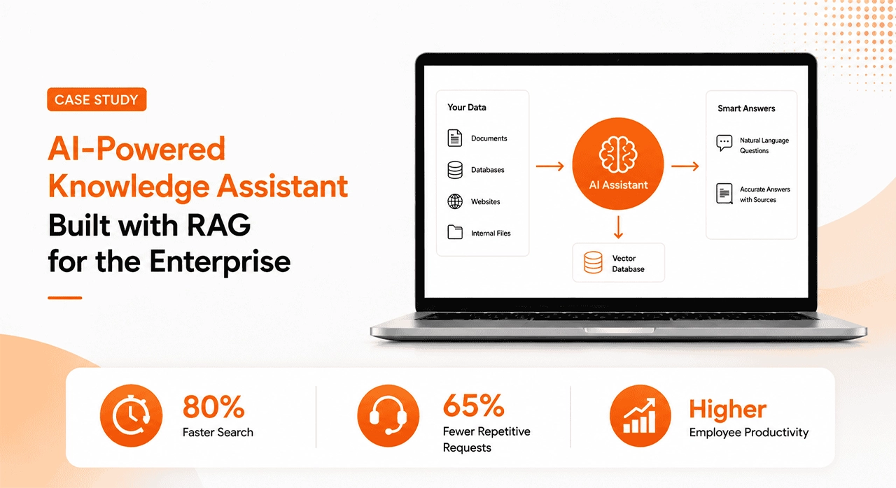 How We Built an AI-Powered Knowledge Assistant Using RAG for a Multi-Department Enterprise